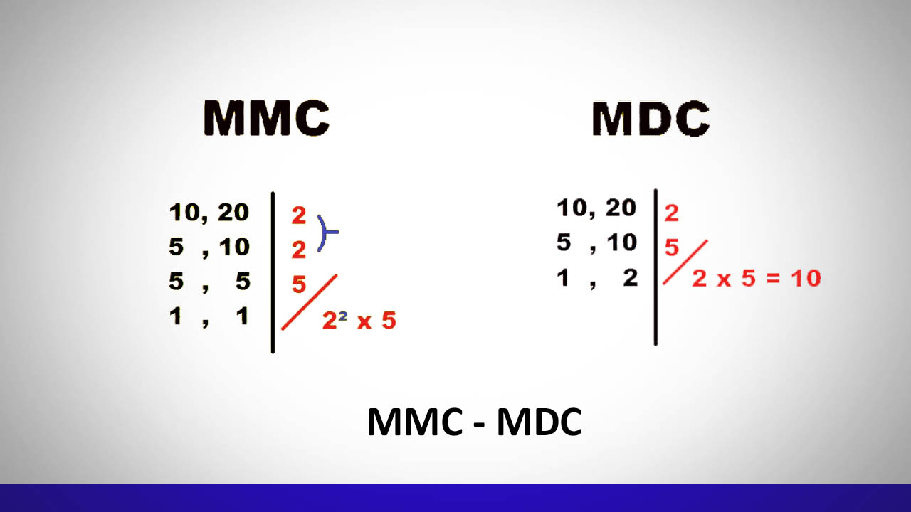 Карта mmc отличие от sd